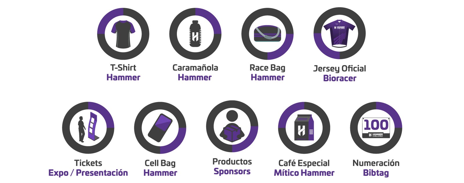 Que-incluye-Kit-HC-2024 Que-incluye-Kit-HC-2024